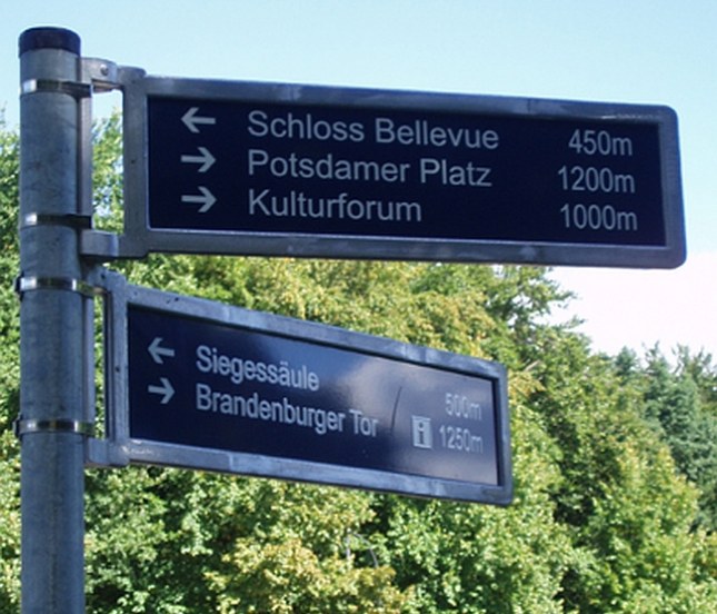 Straßenschild mit Berliner Sehenswürdigkeiten